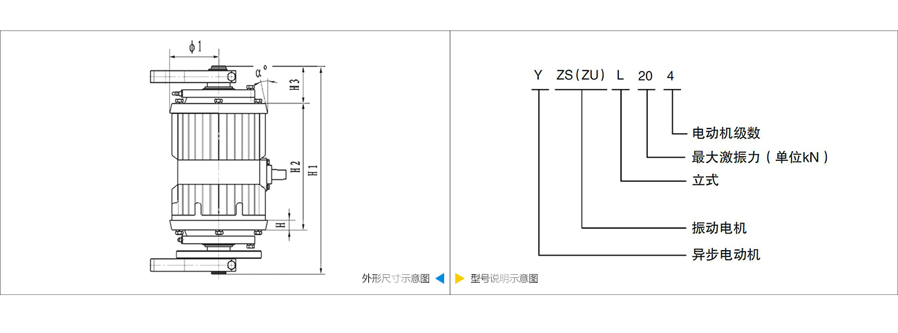 yzs